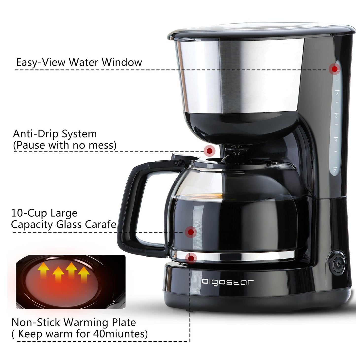 MAQUINA DE CAFE CON DISENO BASADO 1.5L